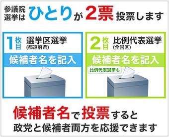 明日は投票会場へレッツゴー☆