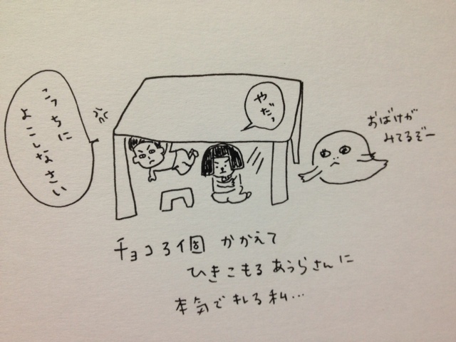小さな戦い