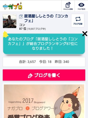 わぉ! 一気にbest100突破~♪ わぉ! 一気にbest100突破~♪
