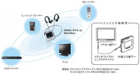 ご購入のチャンス