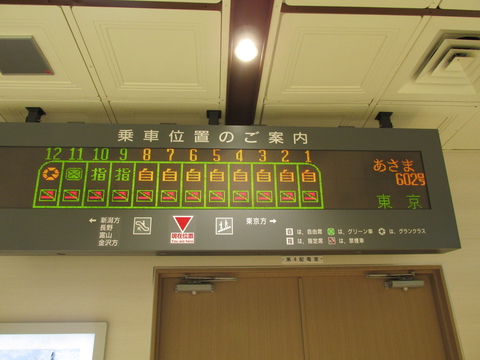 高崎駅の表示2015