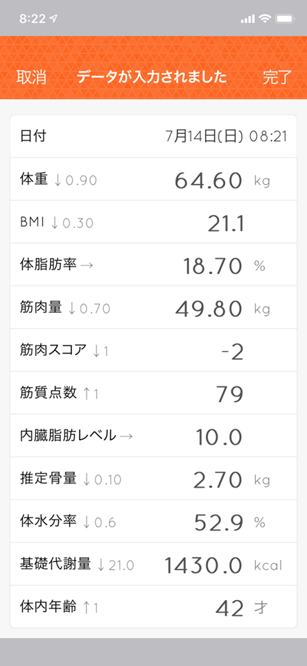 学生服のクライシ と シニア 初心者向けパソコンとスマホの教室みっぷす を楽しくやっている ツイてる4代目 倉石 竜也 今週は体重1キロ減 体 脂肪率1 1 減 体内年齢2歳減と着実に効果が出てます 継続はチカラなりですね 笑