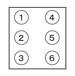 点字の点の番号を示す図