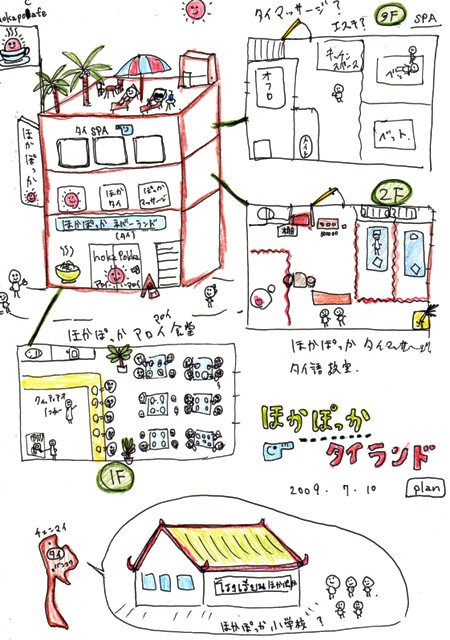 夢とか目標とか・・・