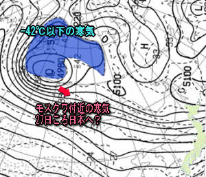 天気予報は当たるのか?(12月22日)