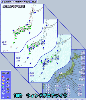 天気予報は当たるのか?(3月4日)