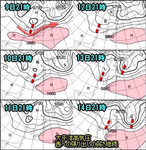 週間(梅雨明け)予報と週末の天気(7月7日)