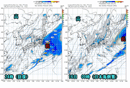 天気予報は当たるのか?(2月15日)
