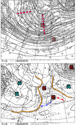 天気予報は当たるのか?(2月18日)