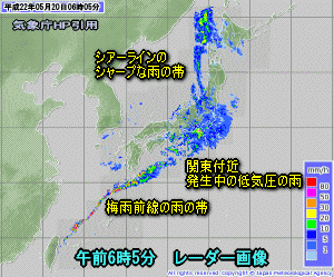天気予報は当たるのか?(5月20日)