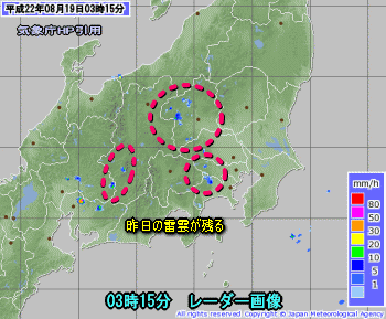 天気予報は当たるのか?(8月19日)今日の夕立は激しい?