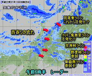 天気予報は当たるのか?(1月13日)