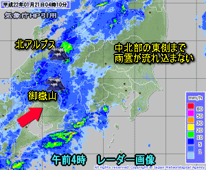 天気予報は当たるのか?