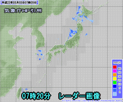 天気予報は当たるのか?