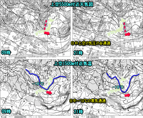 天気予報は当たるのか?(5月16日)
