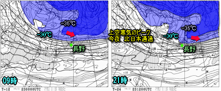 天気予報は当たるのか?(1月23日)