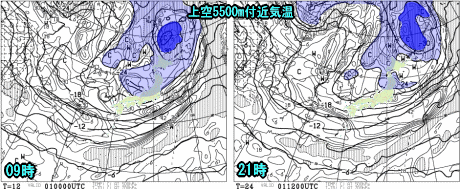 天気予報は当たるのか?(5月1日)