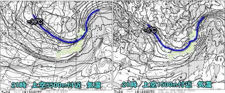 天気予報は当たるのか?(3月16日)