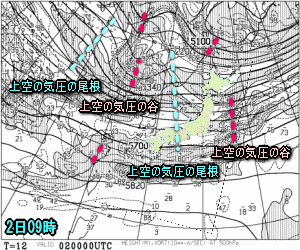 天気予報は当たるのか?(3月2日)