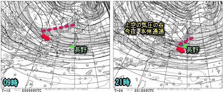 天気予報は当たるのか?(1月23日)