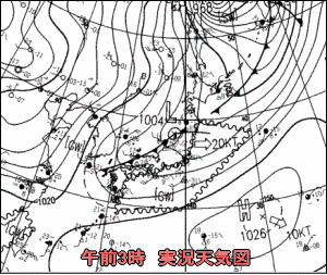天気予報は当たるのか?