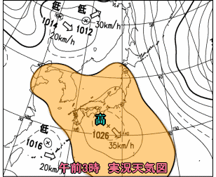 天気予報は当たるのか?(2月8日)