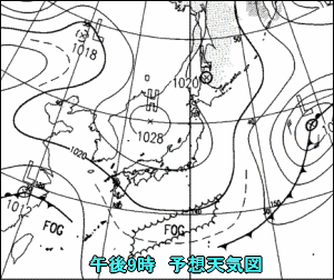 天気予報は当たるのか?