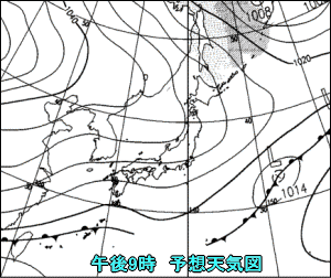 天気予報は当たるのか?(3月8日)