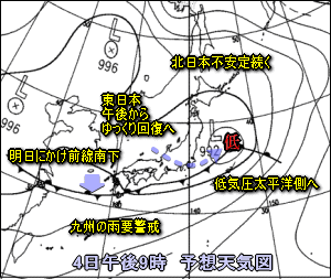 天気予報は当たるのか?(7月3日)不安定から梅雨前線へ