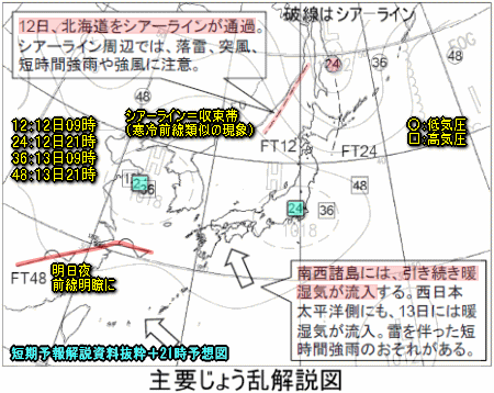 週末に向かって天気はゆっくり下り坂(10月12日)