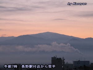 天気予報は当たるのか?(1月18日)