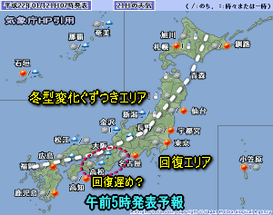 天気予報は当たるのか?