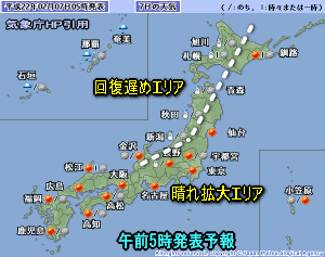 天気予報は当たるのか?(2月7日)