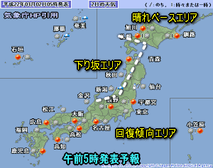 天気予報は当たるのか?(3月2日)