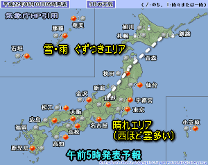 天気予報は当たるのか?