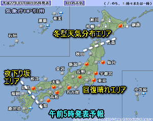 天気予報は当たるのか?(3月8日)