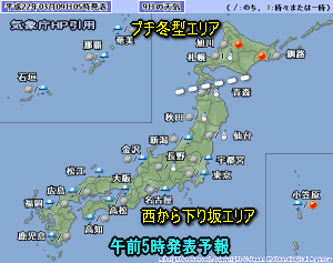 天気予報は当たるのか?(3月9日)