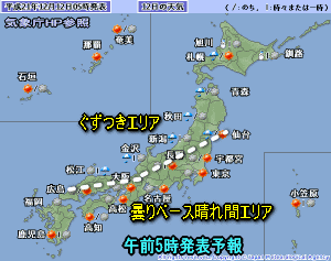 天気予報は当たるのか?(12月12日)