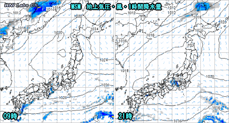 天気予報は当たるのか?(8月20日)昼間は暑く弱い夕立