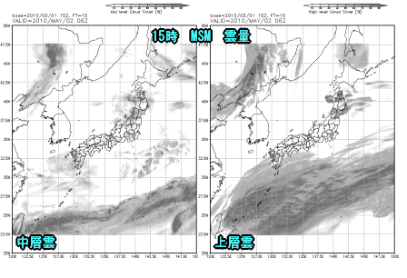 天気予報は当たるのか?(5月2日)
