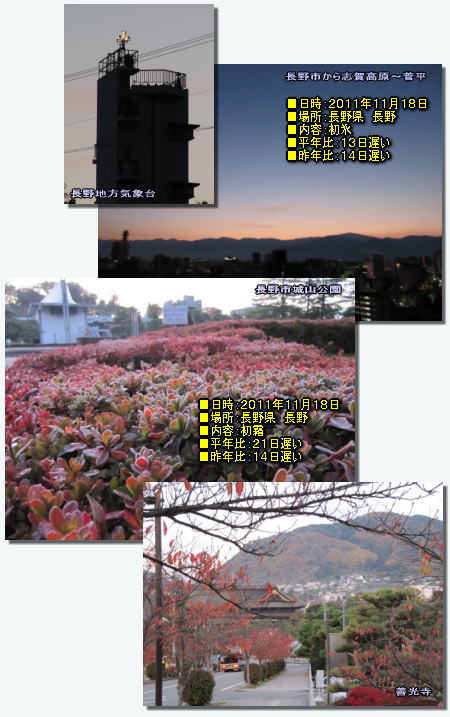 週末は雨を経て再び冬へ・長野で初氷と初霜(11月18日)