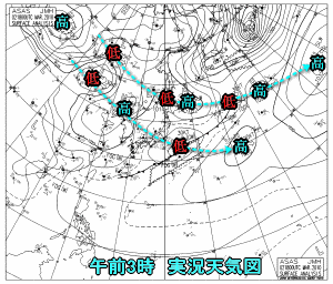 天気予報は当たるのか?