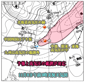 8日の天気予報は当たるのか?