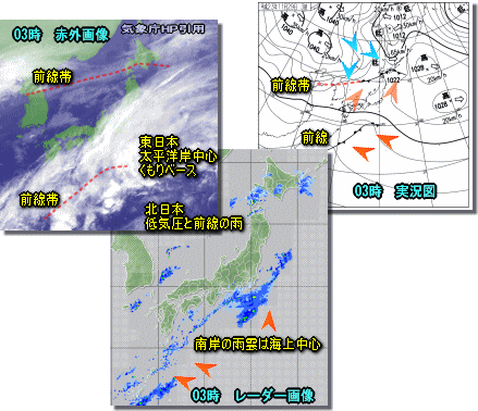 雲が多くハッキリしない天気、明日は寒波(11月29日)