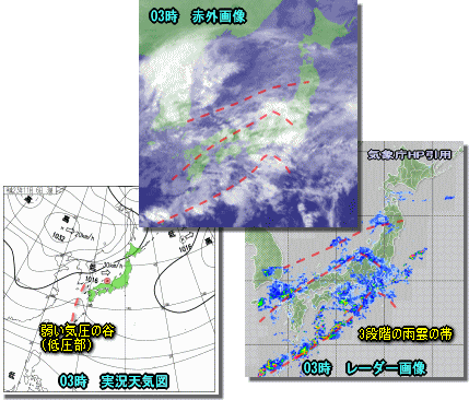 雨の日曜、雨の降り方は非常に複雑(11月6日)