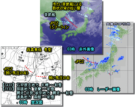 雪のシーズン始まる、明日のピークへ始動(11月15日)