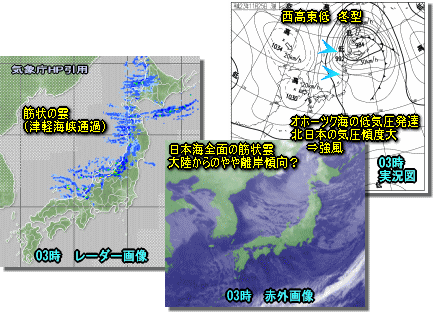 冬型ゆるみ始める、来週の気温かなり高め?(11月25日)