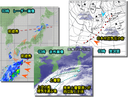 北と南で雨、季節はまだ変わり目(11月28日)