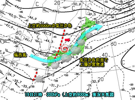 天気変化はゆっくり、週末の雨続報(10月20日)