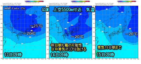 天気予報は当たるのか?(5月13日)